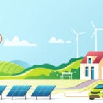 THE RENEWABLE ENERGY SOURCES OF THE FUTURE