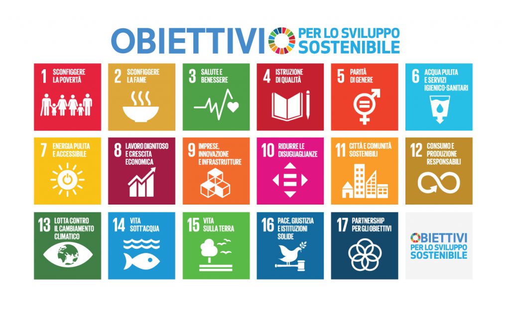 infografica su 17 obiettivi sostenibilità